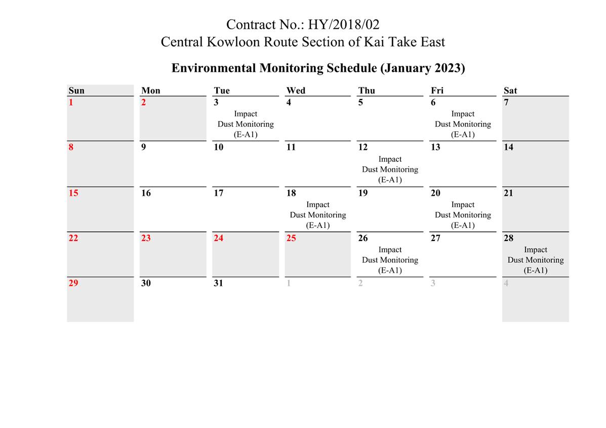 Diagram, timeline
Description automatically generated